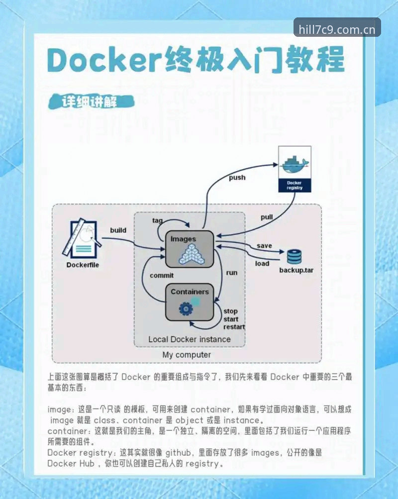 威廉希尔用户登录与功能使用完整攻略：从入门到精通