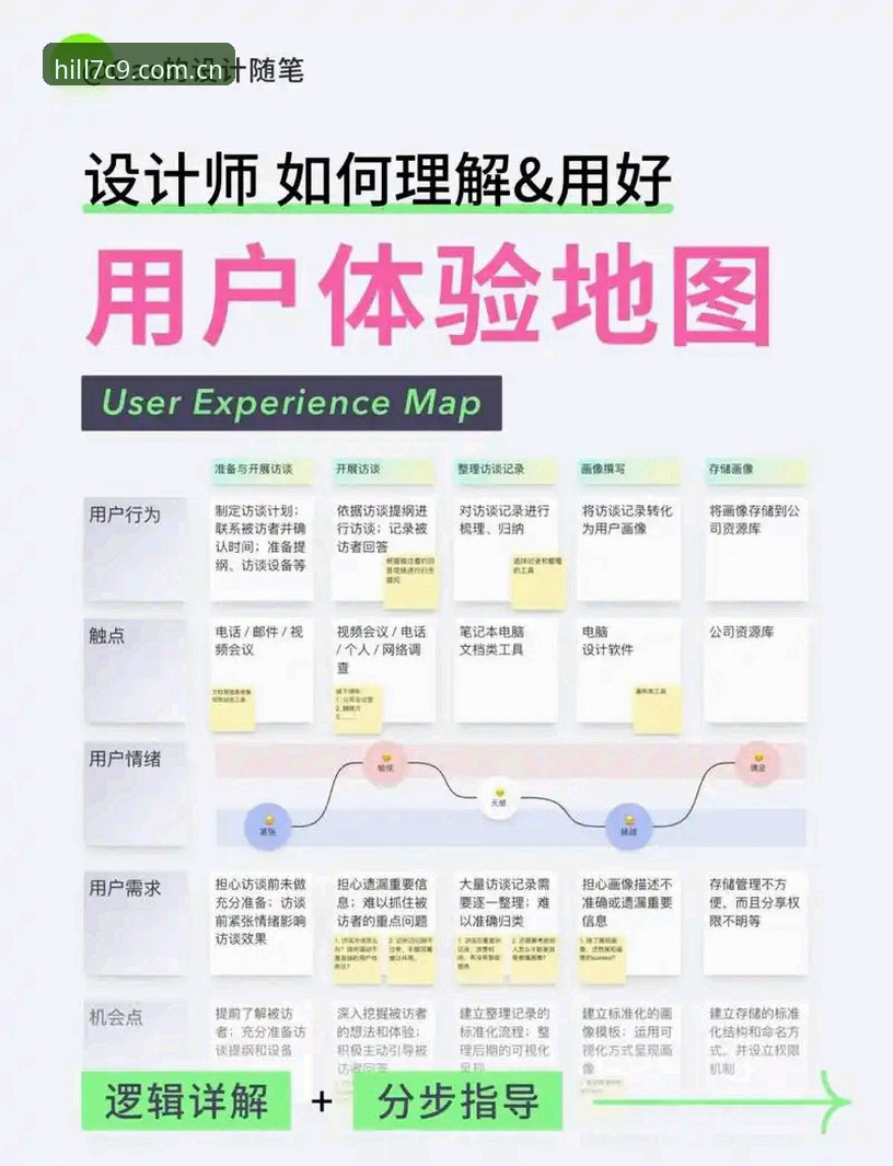 威廉希尔体育平台评测详解：从注册到体验的全流程分析